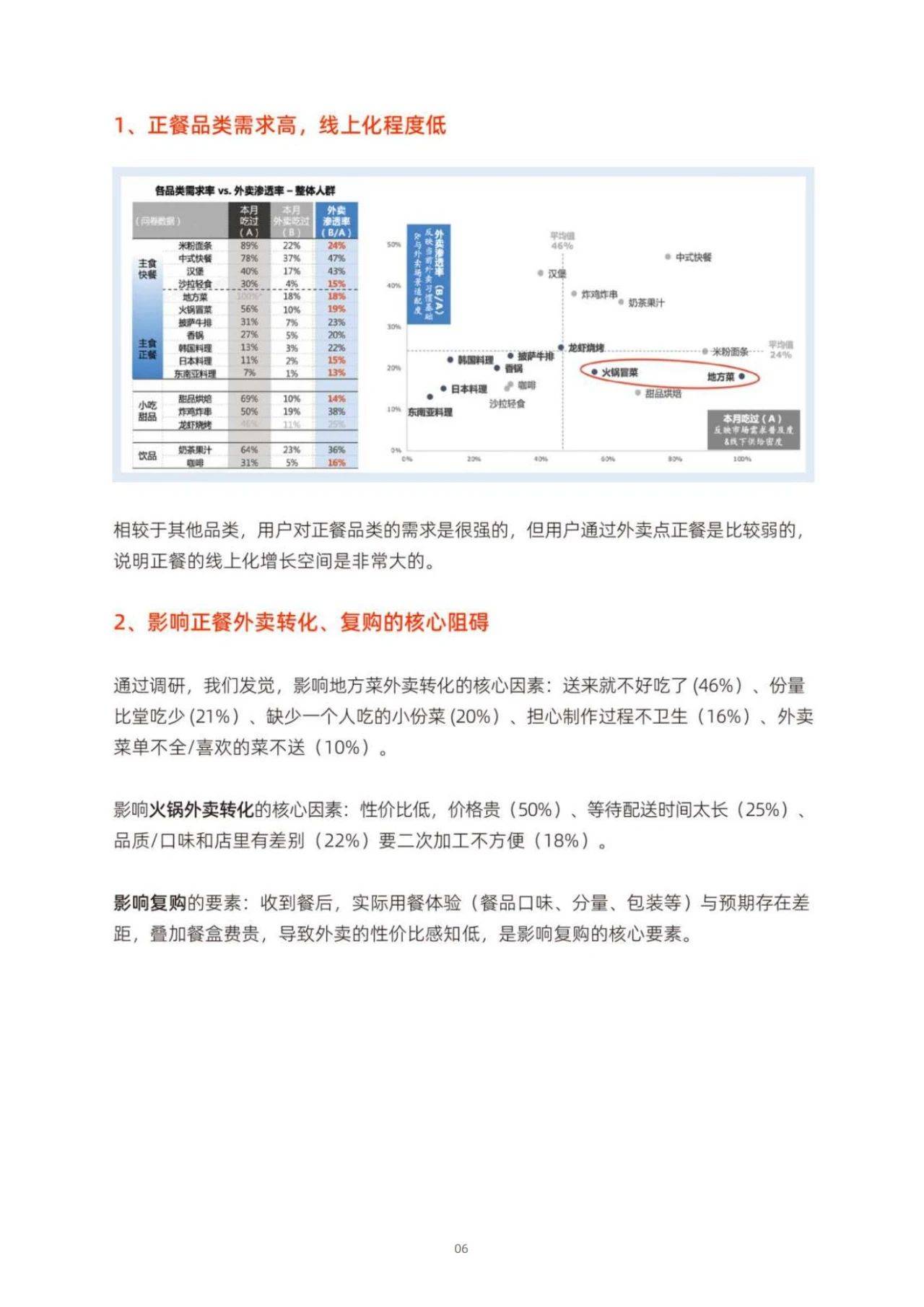 97页|2023正餐运营红宝书（附下载）