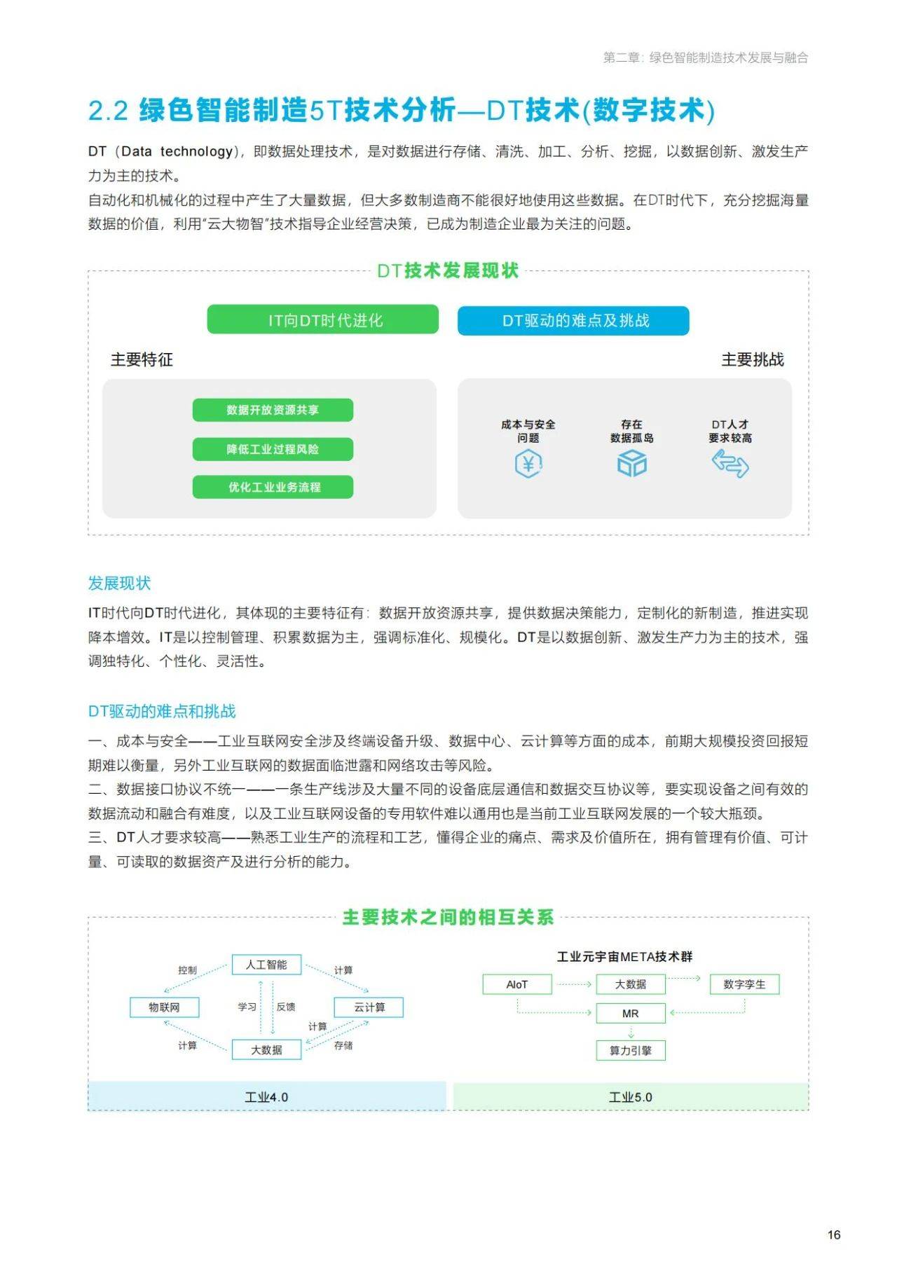 57页|绿色智能造造手艺交融立异陈述（附下载）