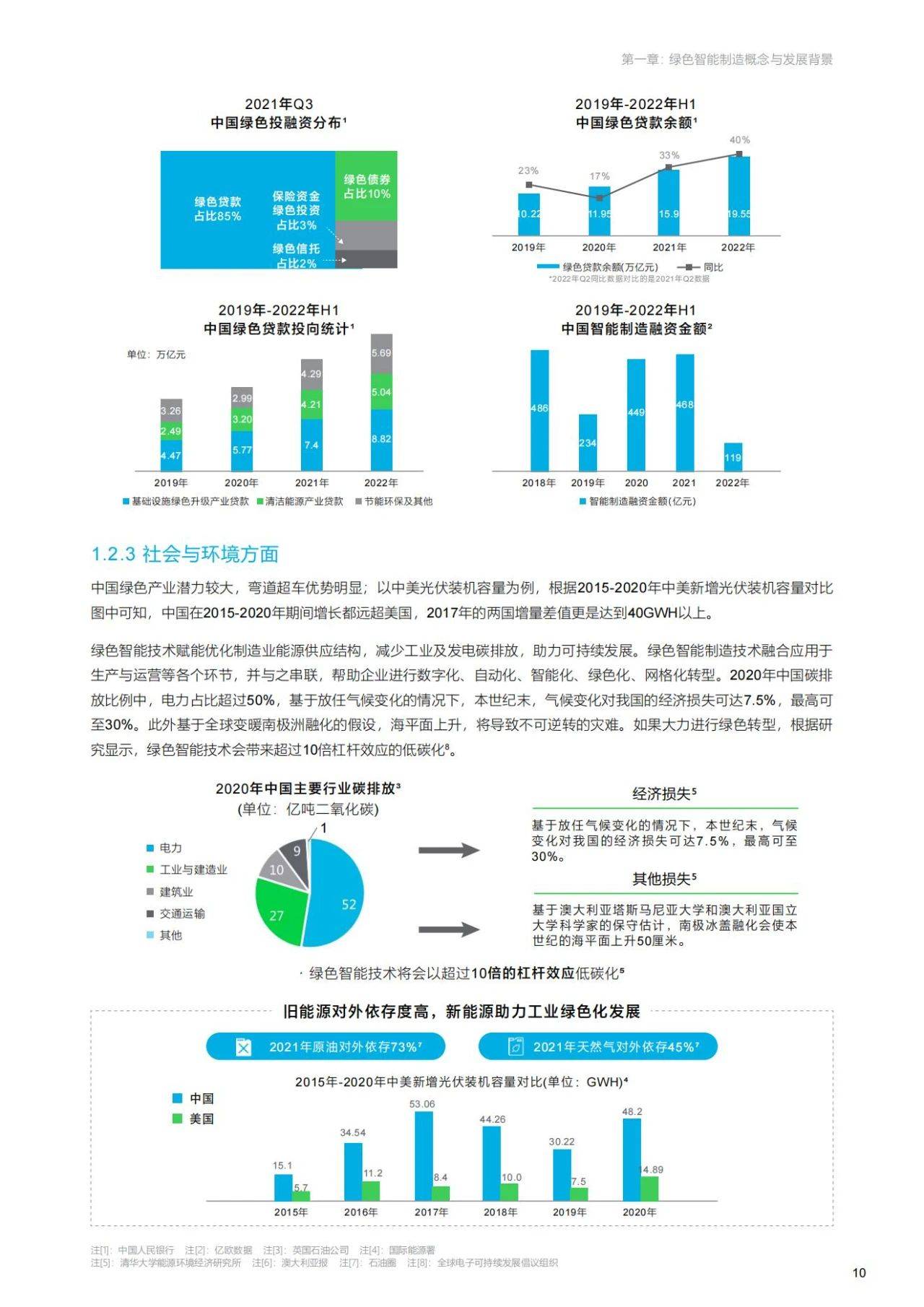 57页|绿色智能造造手艺交融立异陈述（附下载）