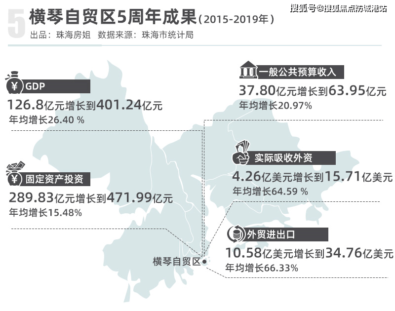 首页：珠海【中冶逸璟公馆】中冶逸璟公馆售楼处德律风400-6398-010