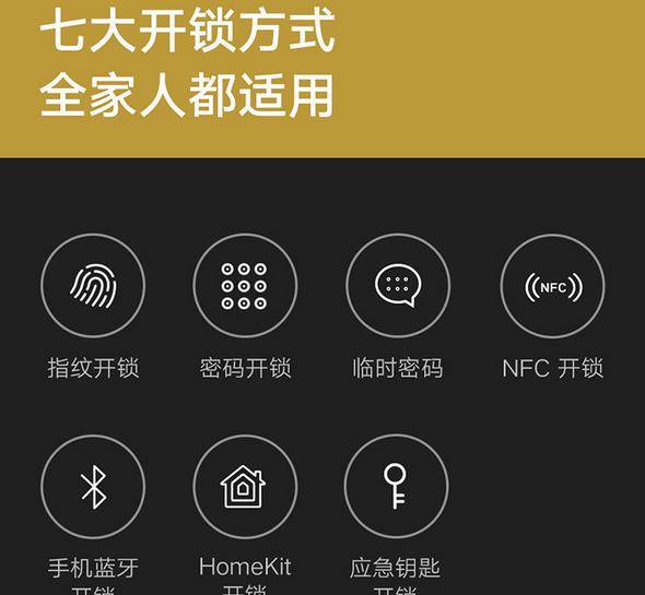 可不仅是不带钥匙：智能门锁挑花了眼？一篇小哥教你如何选购(图18)