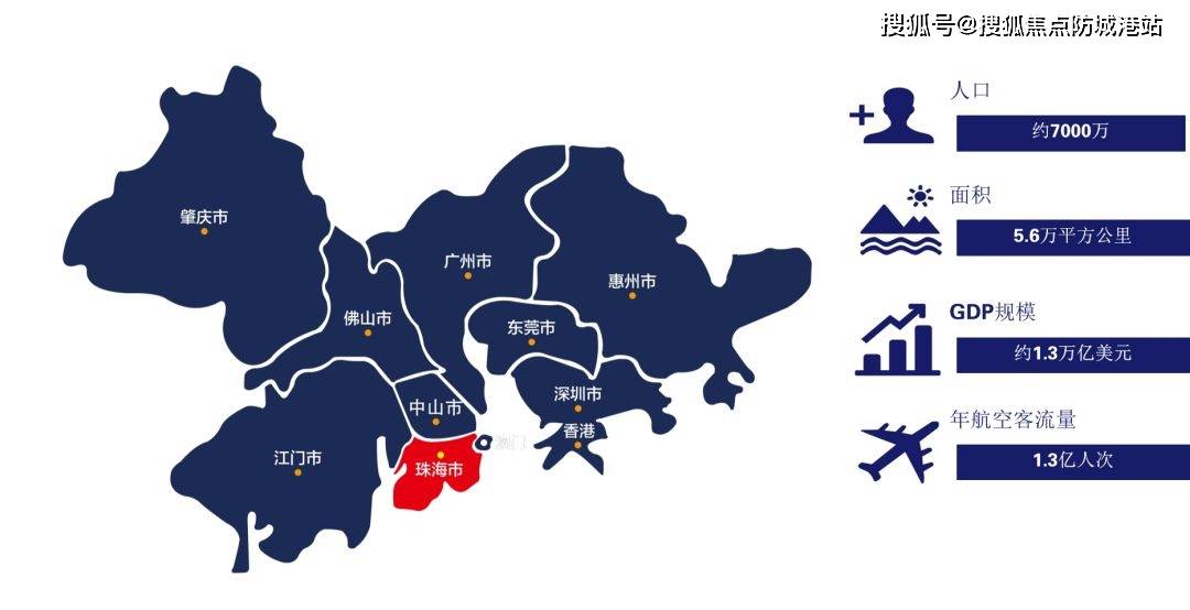 嘉珠·香海壹号楼盘价值阐发|珠海嘉珠·香海壹号最新规划_详情_地址