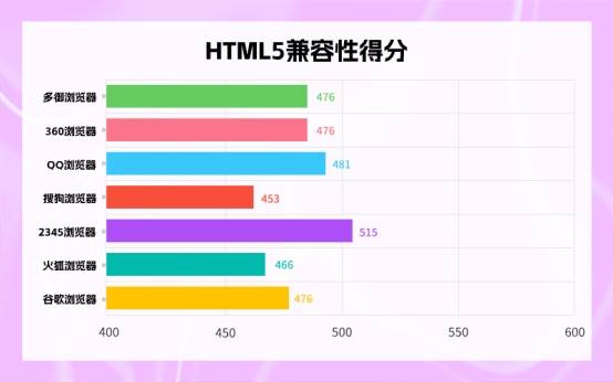 速度与兼容性功用大比拼：7款阅读器最全测评，哪一款更好用