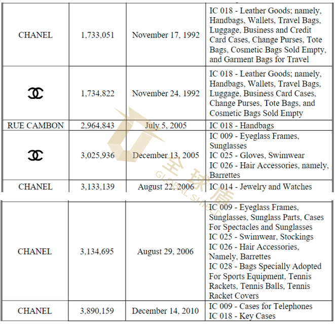 [23-60565]SMG���������ݳ�ƷChanel���ζ����� [23-cv ��
