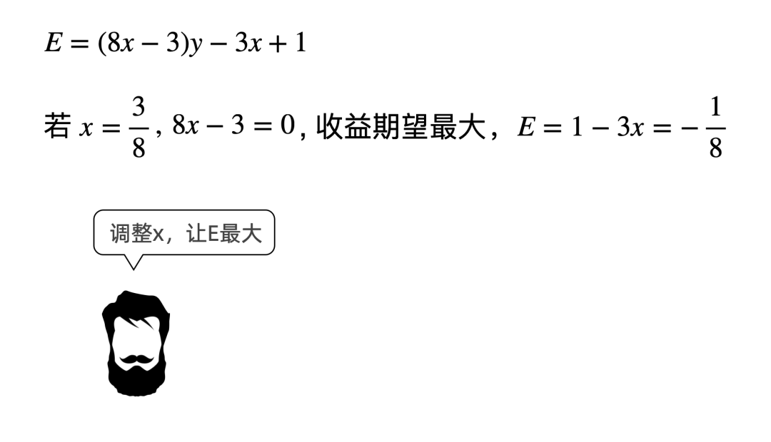 美女与汉子的游戏：看似公允的收割办法。博弈论与纳什平衡（六）