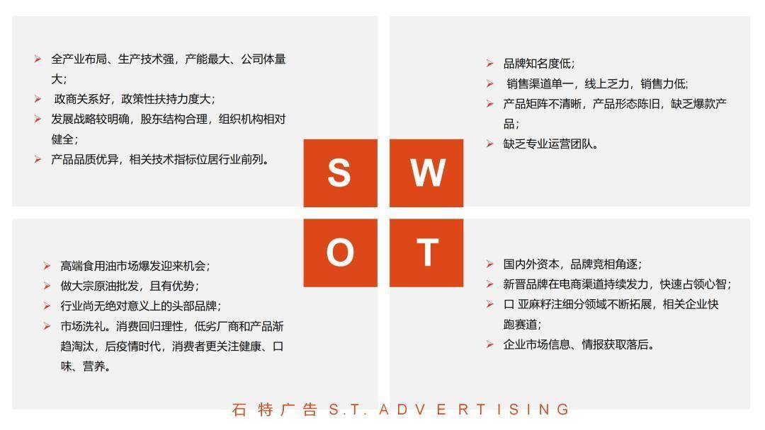 杏彩体育官网赶紧看过来这么详细的品牌全案都给你了！——六盘珍