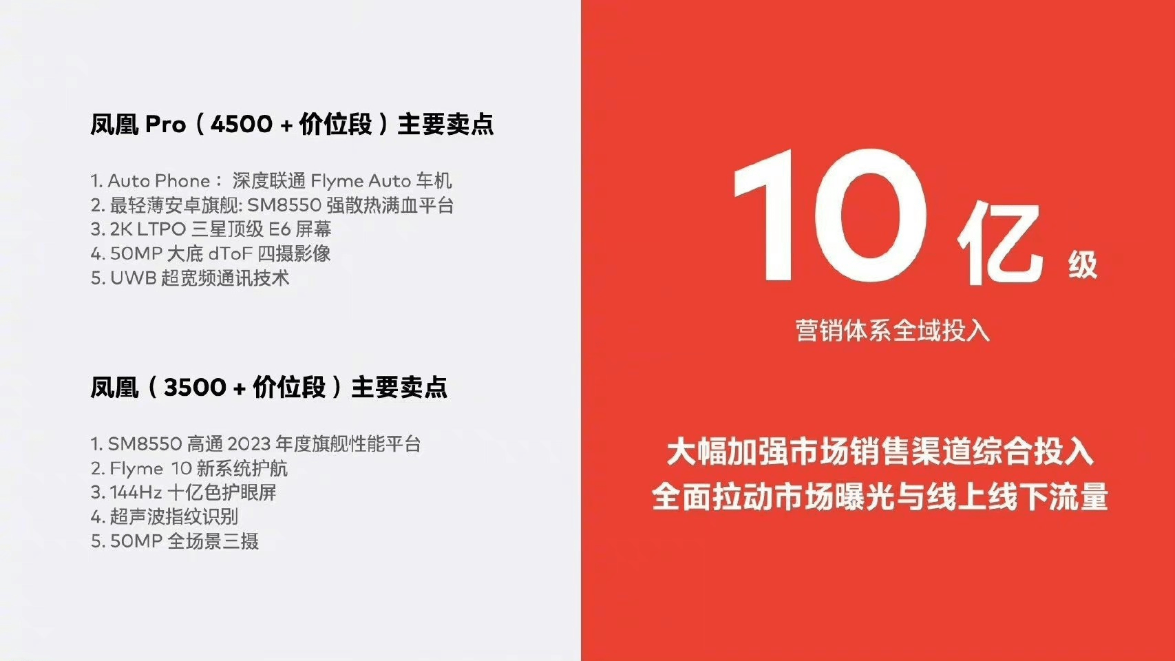 20ϵзǰհ08ͬFlyme Auto޽