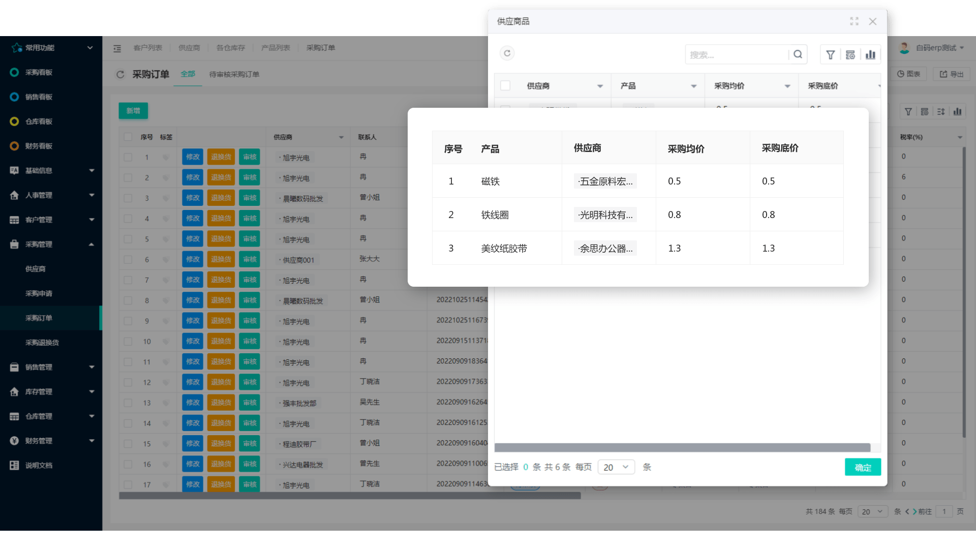 五个ERP系统主动化的益处 ERP软件主动化有什么优势