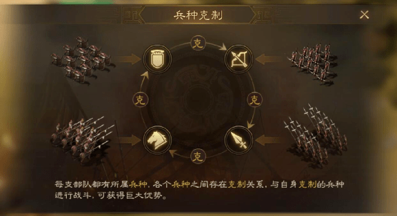 小寡的走格子战棋，会带起SLG的新趋向吗？