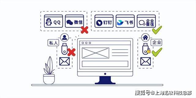 调料味企业的数据平安护盾：迅软DSE加密软件的重要性