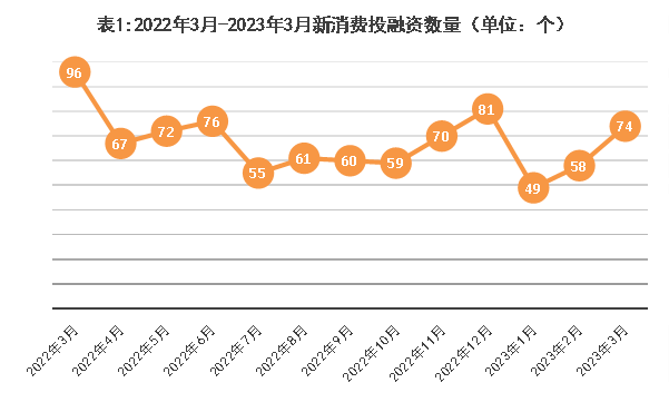 虎头局回应破产；贾国龙空气馍岁尾百店；鼎泰丰开创人逝世|周报