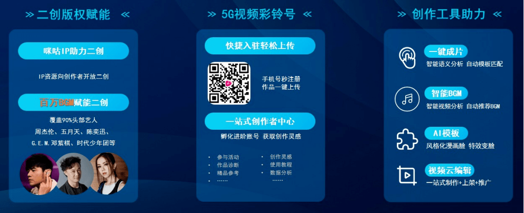 丁磊突然袭击，视频彩铃太火了！