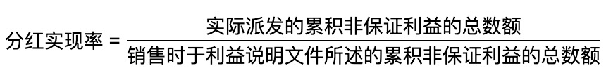 2023年香港各保险公司 “分红实现率”