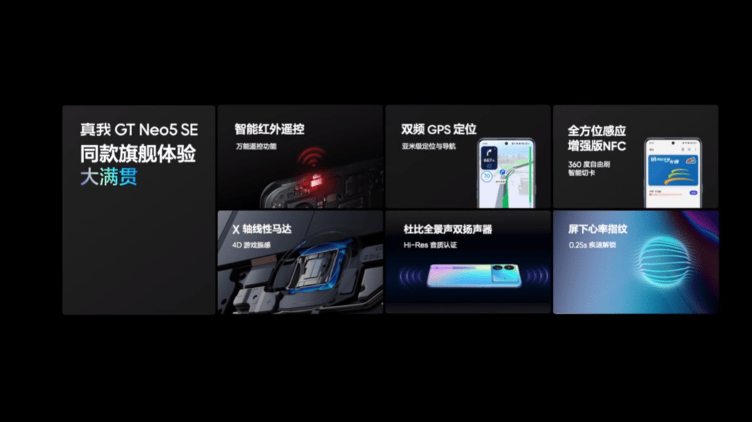 实我GT Neo5 SE新品发布会回忆