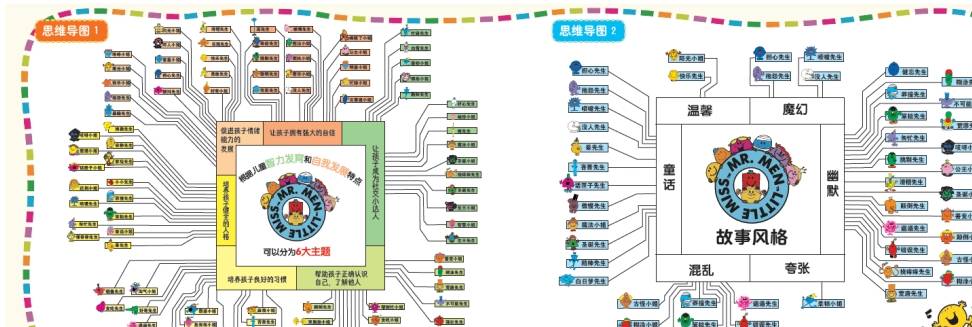 妈妈，别逼我读书了！5岁前做好那件事，才气实的帮孩子一把