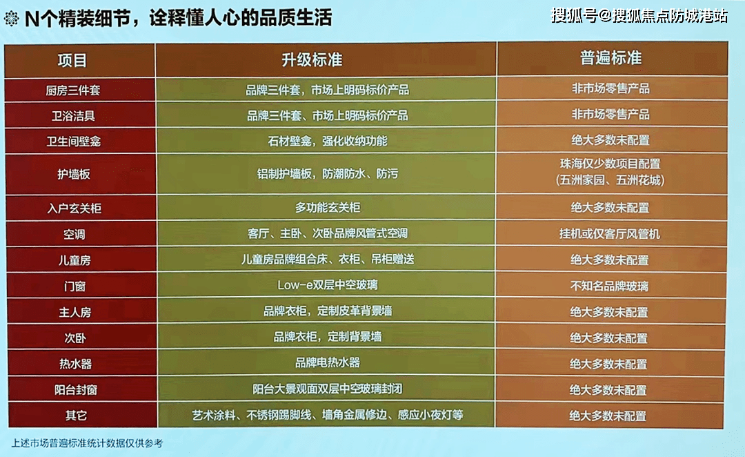 五洲家园（五洲家园）楼盘网站丨五洲家园房价_户型图_地址_楼盘详情