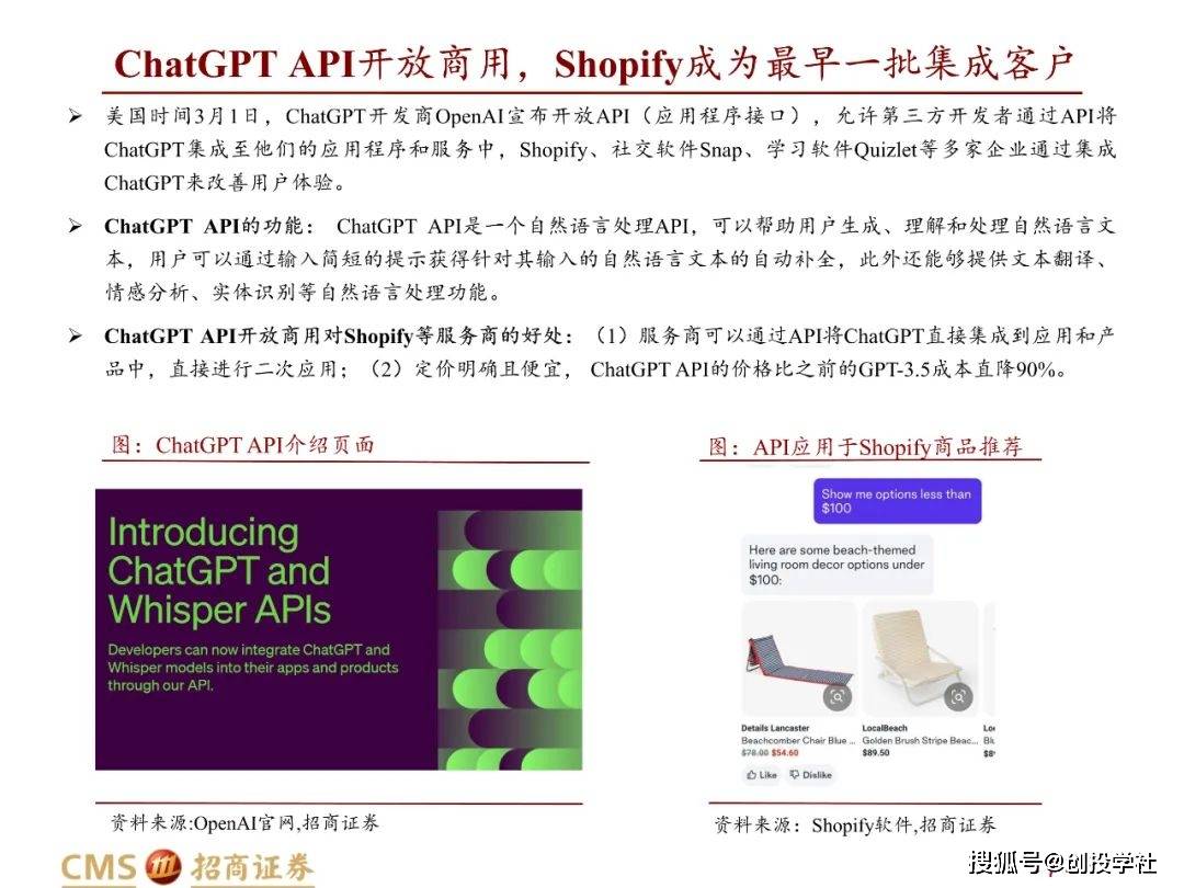 从Shopify拥抱ChatGPT看电商代运营范畴的新变化（附下载）