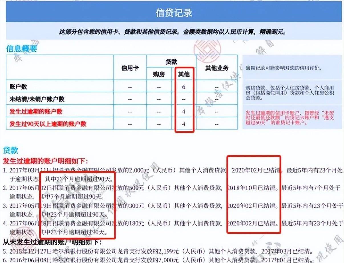 征信显示多平台注册怎么注销