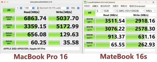 苹果M芯片并不是神话｜华为MateBook 16s VS苹果MacBook Pro 16面临面