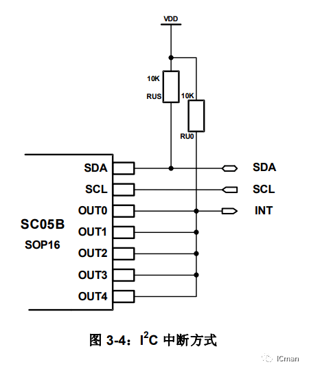 SC05B——5按键带自校正功用的容性触摸感应器