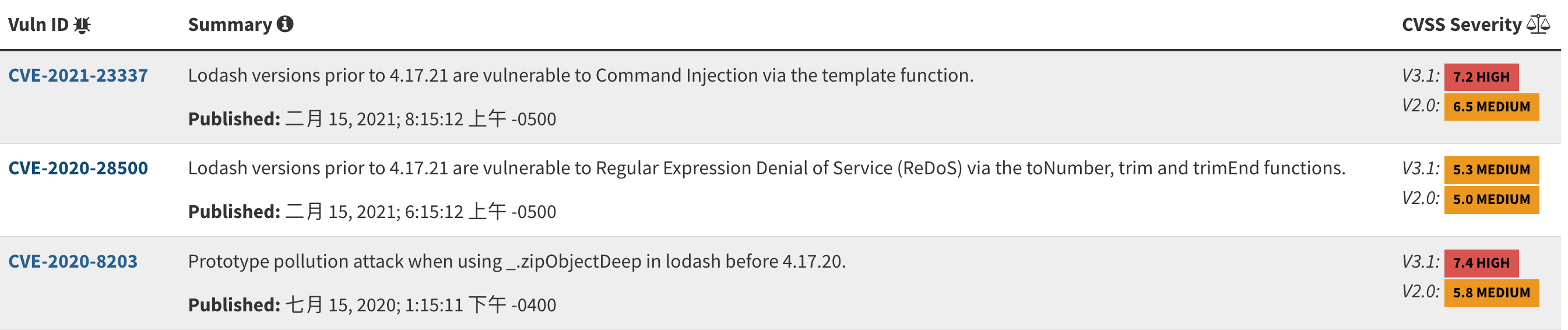 云计算时代前端如何保证开源代码的安全性11 云计算时代前端如何保证开源代码的安全性