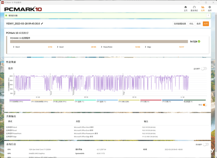 机械革命极光Pro评测：酷睿i7-12650H+RTX 4060，给玩家的高性价比选择