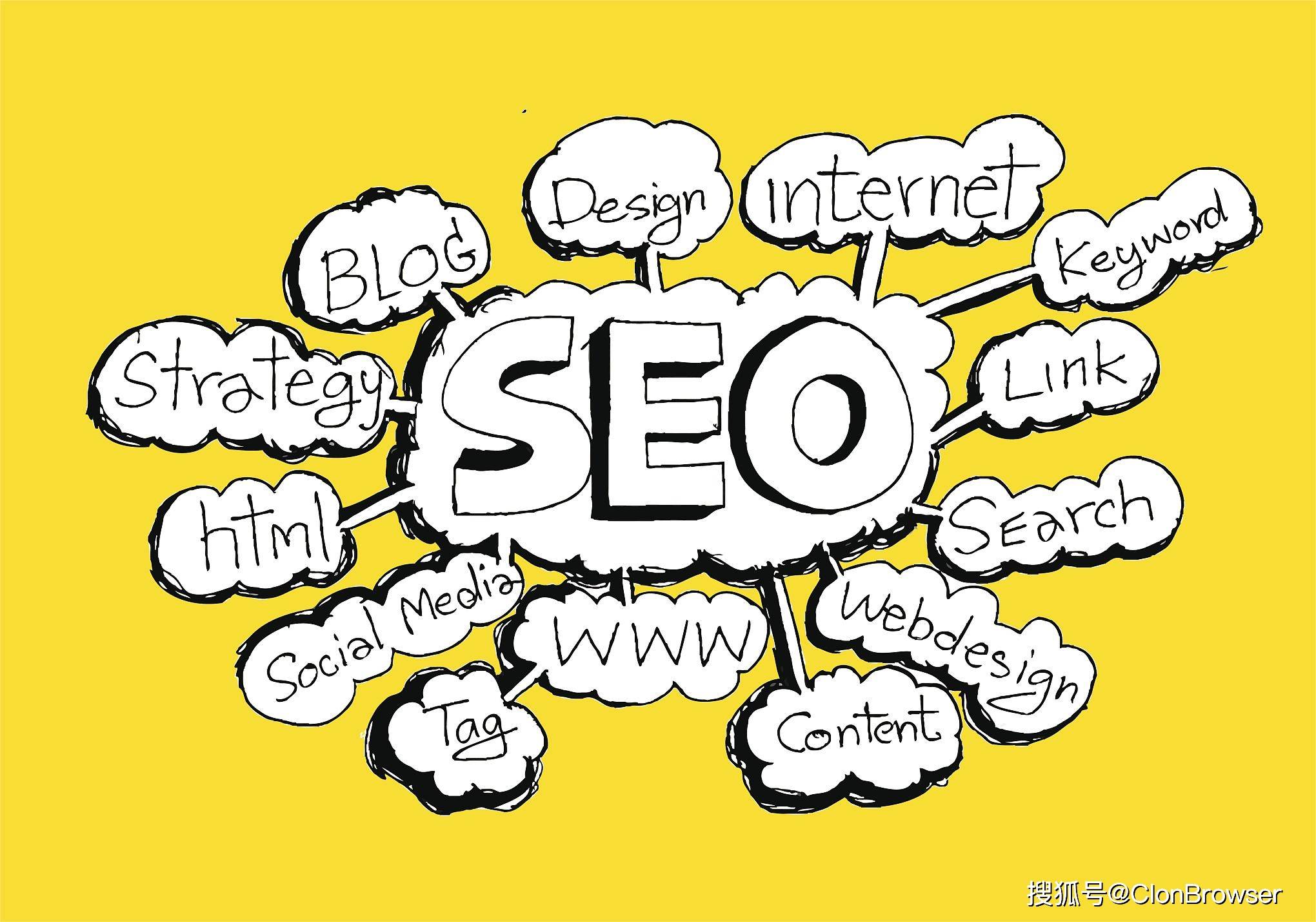 掌握这些技巧，轻松在facebook上实现seo