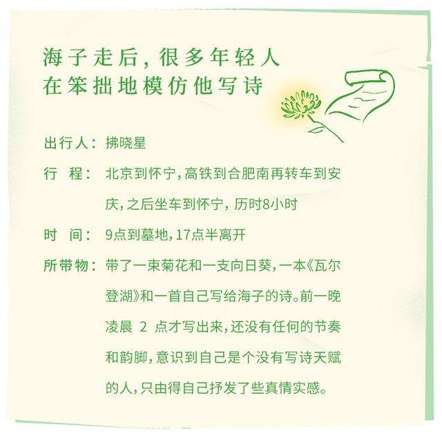 清明，有人在王小波墓前睡着了 | 他们给海子写诗，给李白倒酒，给萧红送笔…