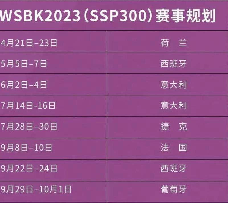 SSP300开赛进入倒计时 凯越车手以赛代练积极备战