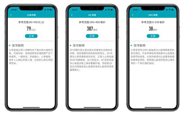 ��������ȫ����⣬dido G28S�����ֱ���������