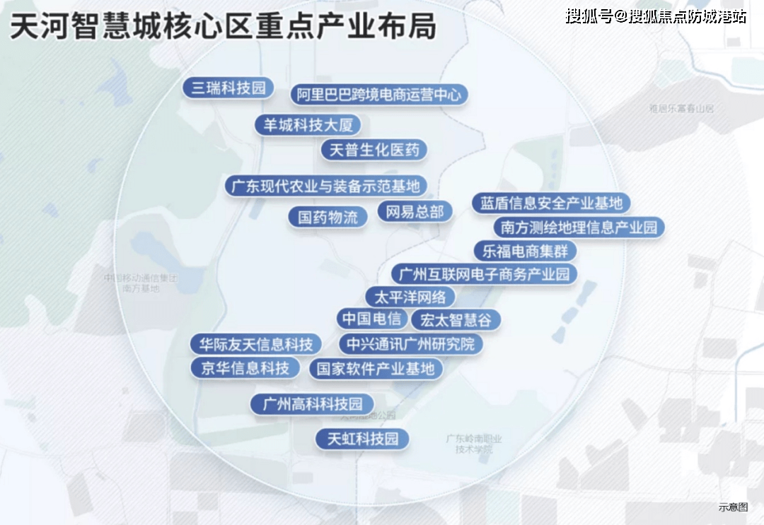 （广州· 合景臻颐府）首页网站丨合景臻颐府楼盘详情-价格-户型合景臻颐府配套