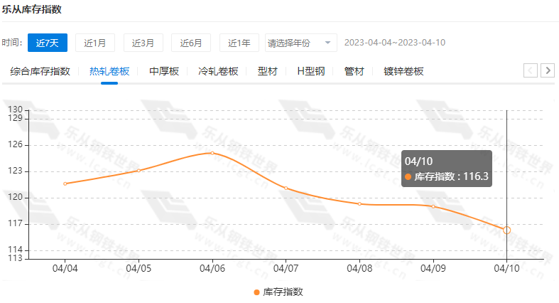 Ѷ20233۸ھͬ½31%3 ...