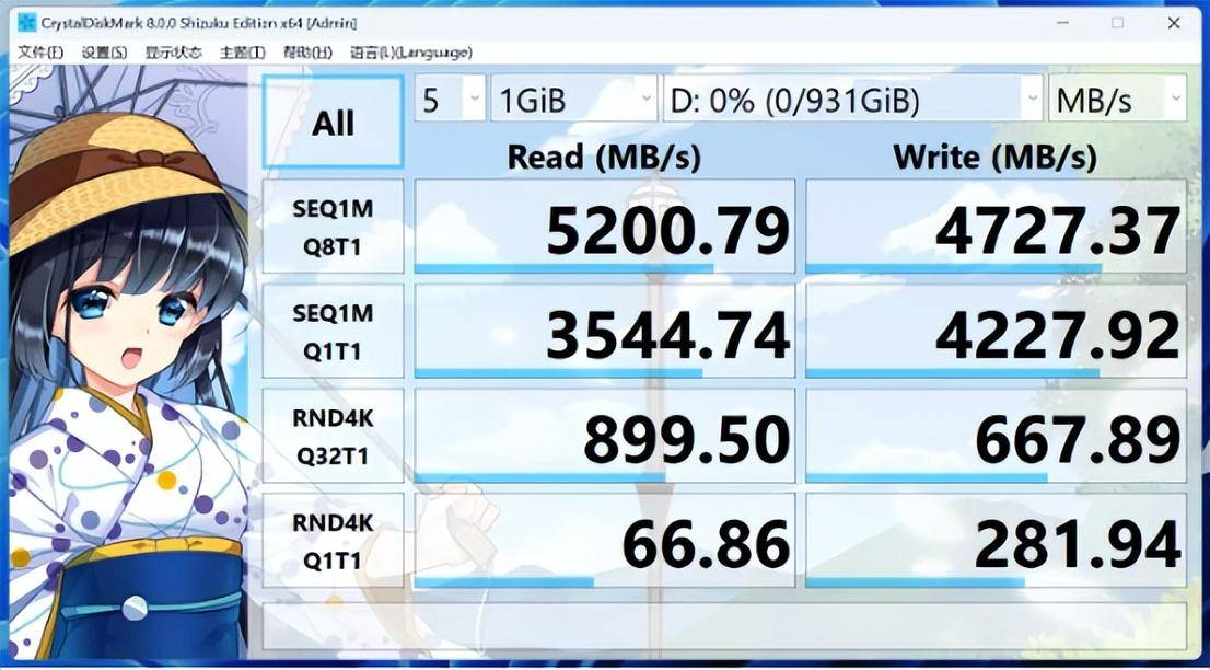 XPG白色全家桶崇奉加成，7900X主机跑分255万，猛男粉灯光爱不爱