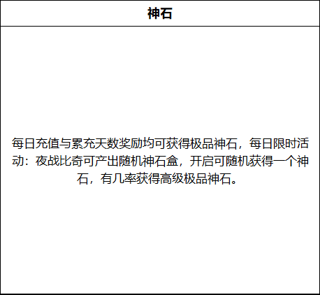 自在之刃赤月龙城刀枪剑传奇新手攻略开服首日开放的系统养成类