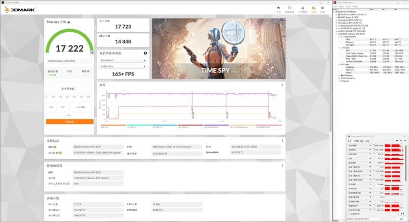 200W就有RTX 3080实力！技嘉RTX 4070风魔OC显卡评测：烤机更高67℃