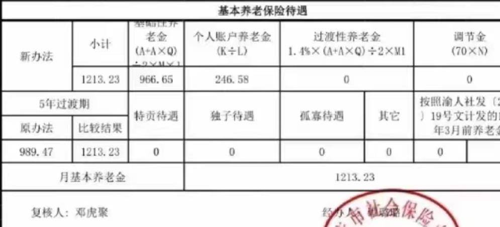 重庆女职工，缴费15年5月，平均缴费指数0.6181，退休金1213.22元