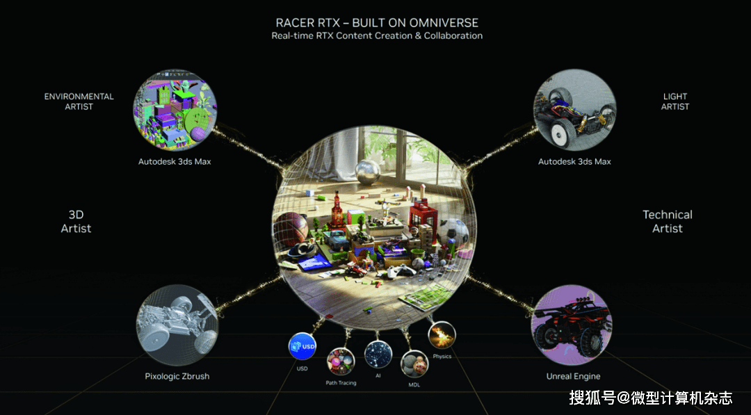 黑衣武士，潜伏矛头——技嘉GeForce RTX 4070魔鹰OC 12G详细评测