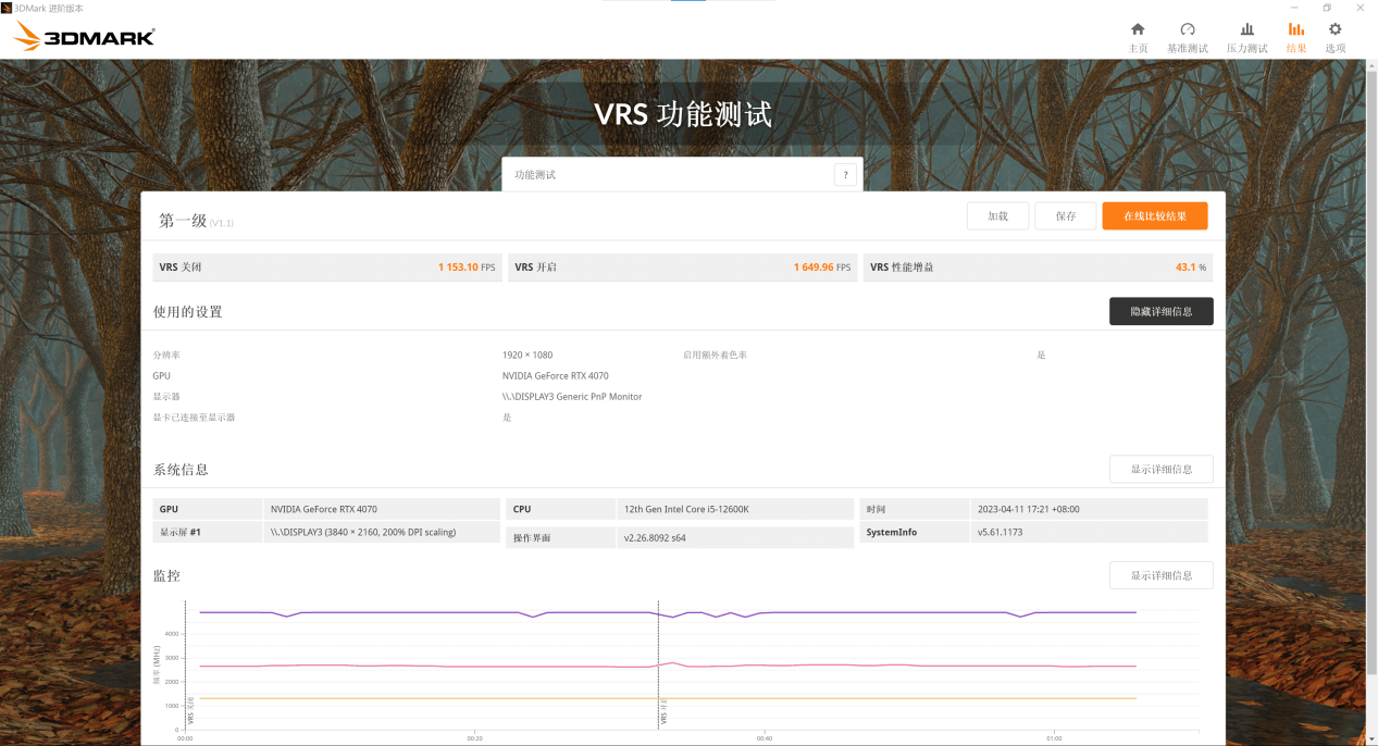 iGame RTX 4070 Vulcan OC：后赛博时代精良产物 游戏性能提拔70%