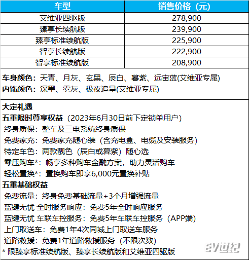 别克为合资品牌电动汽车打了样，ELECTRA E5上市售20.89万元起