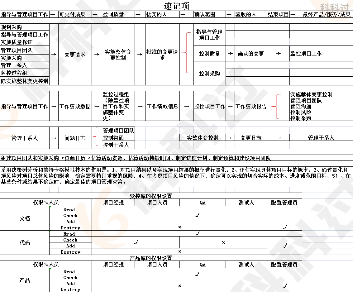 文章配图-8