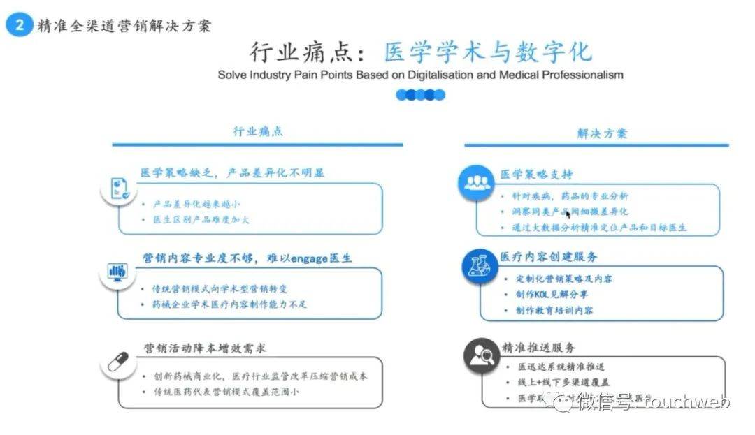 梅斯安康将开启路演：估值55亿港元，腾讯加持，投资人研报曝光