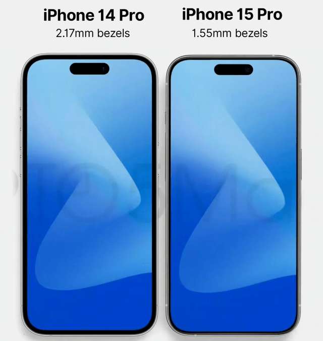 iPhone 15 ProϵеĹ̬˵ûûˣ