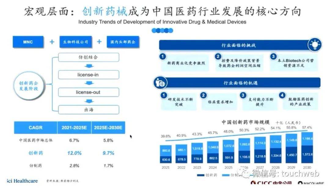 梅斯安康将开启路演：估值55亿港元，腾讯加持，投资人研报曝光