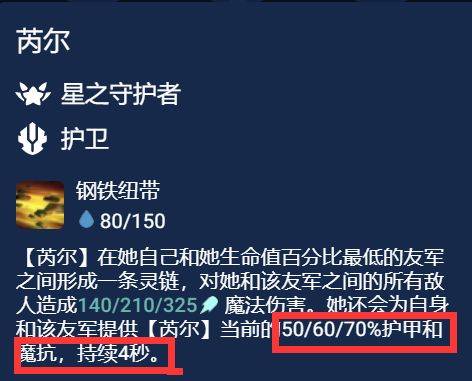 金铲铲之战：版本史诗级加强？开局拿到强化，不变前二