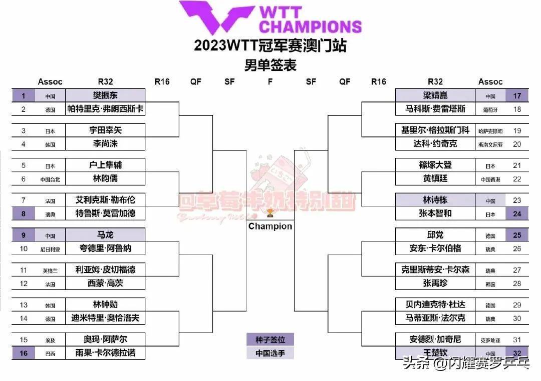 �������е�ǩ����������ǡ���ͬ������ʫ����Σ������Ħ�� ...