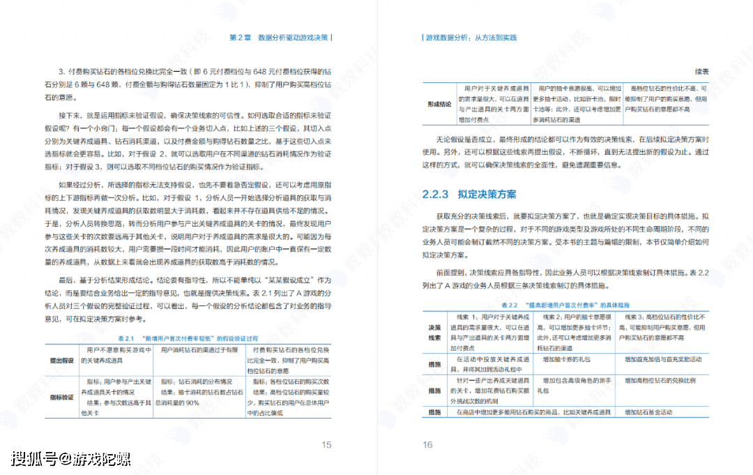 八年经历、万款游戏，数数科技新书《游戏数据阐发》重磅发布