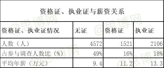 文章配图-13