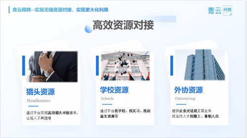 天博官方网站青云网聘智能建立雇用平台的新星(图3)