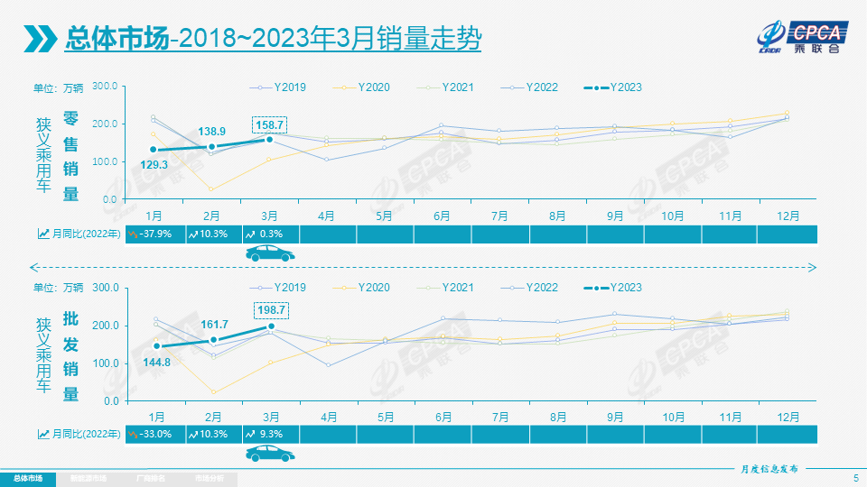 曲降1.7万！又一车企官宣降价