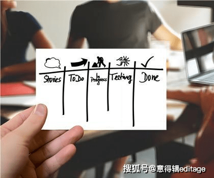 成都最大的助孕机构（SCI文章投稿流程详细）